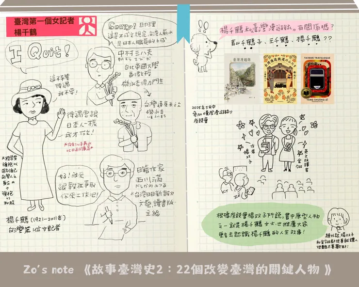 19臺灣第一個女記者──楊千鶴