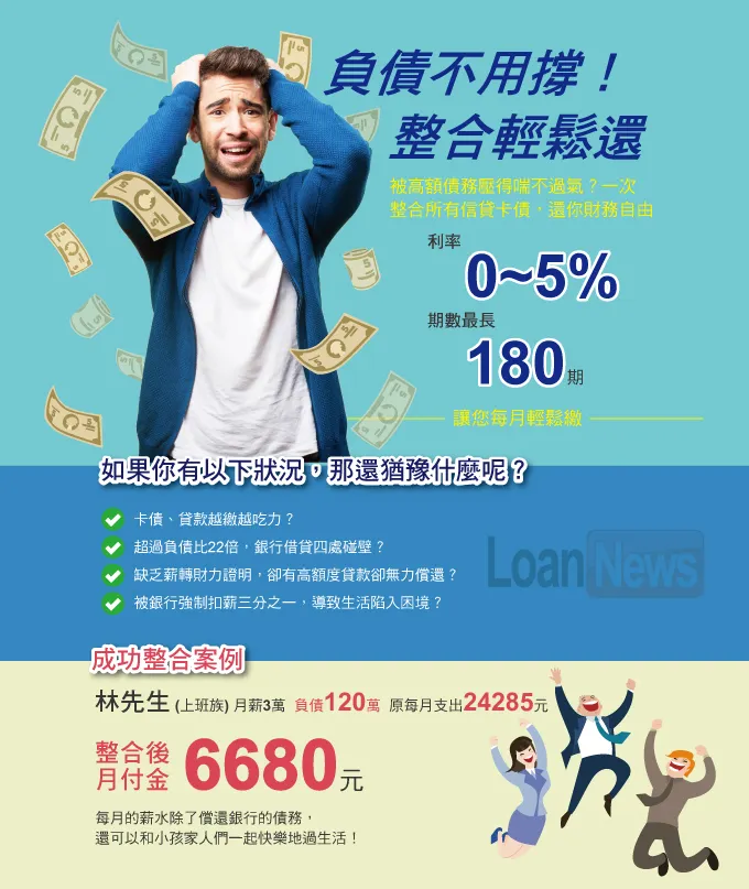 強制扣薪不用撐，銀行整合推薦方案讓您輕鬆面對銀行債務。