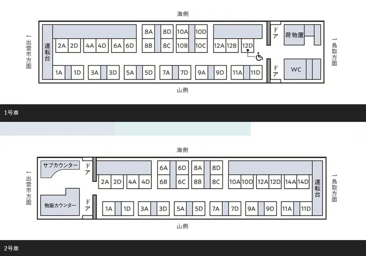 資料來源為JRおでかけネット