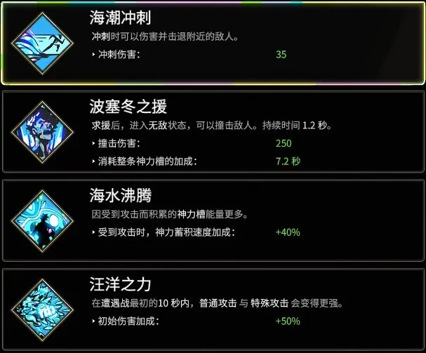 【遊戲《黑帝斯 1》】奧林匹斯眾神的恩怨情仇與祝福一覽！