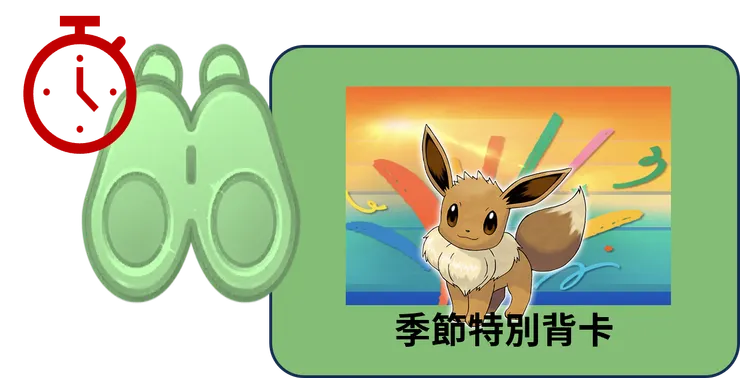 伊布經典社群日 限時