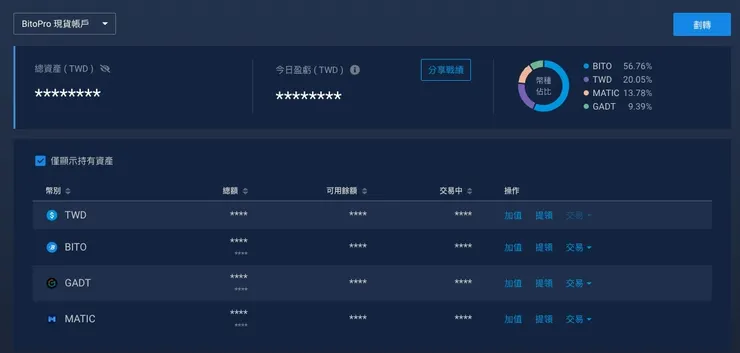 提領 GADT 和 MATIC