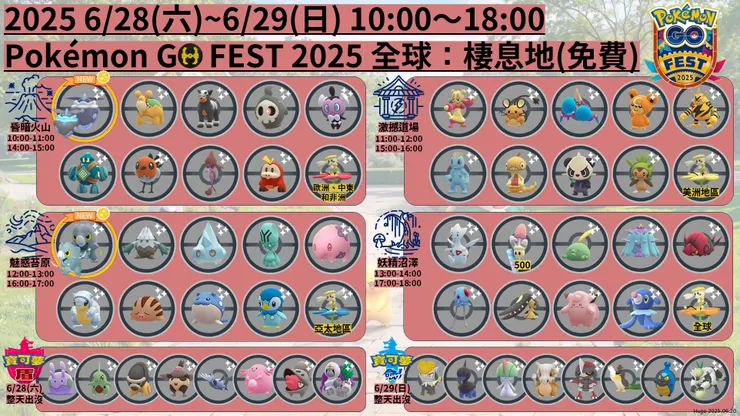 GO Fest 2025全球 棲息地分佈