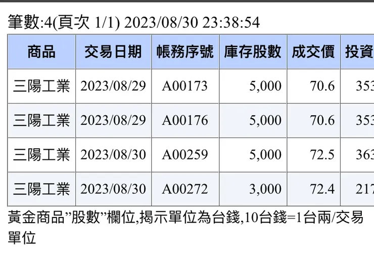 70是固定5元往下攤，可以忽視，72才是短線追價籌碼