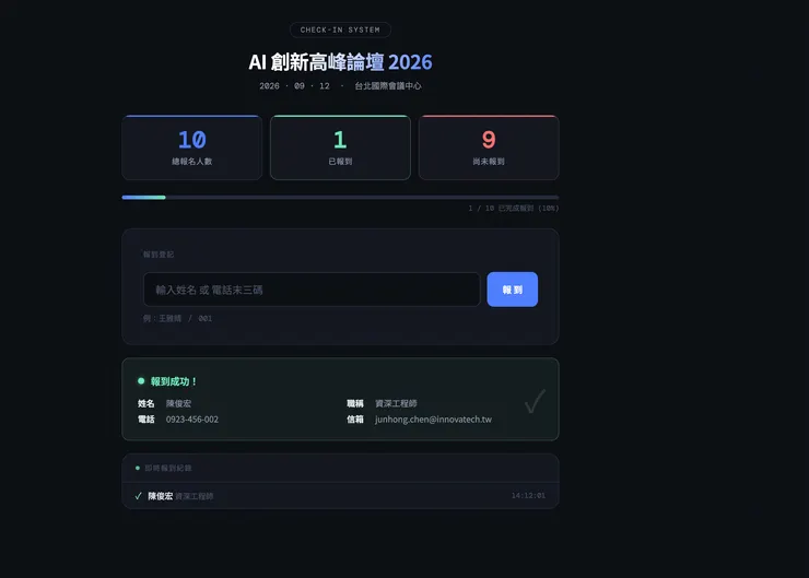 vocus|新世代的創作平台