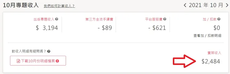 vocus｜新世代的創作平台