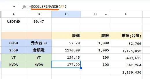 只有持股數需要手動更新，其他都能自動更新。