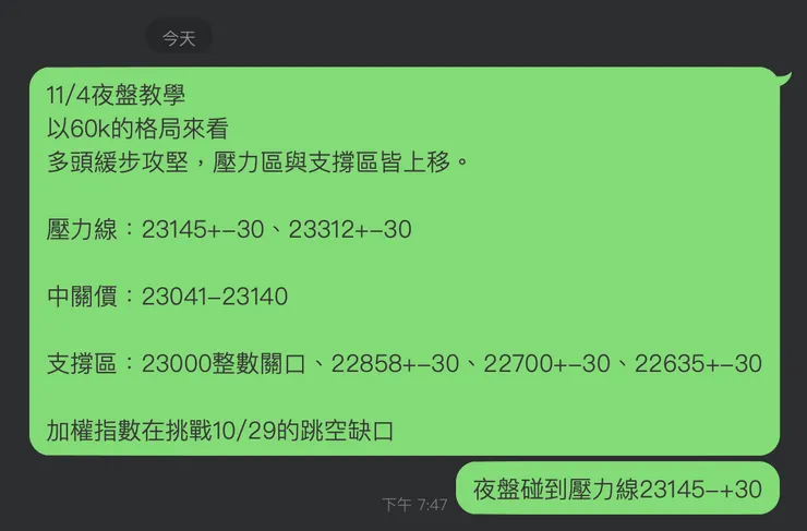 請看支撐區的點位