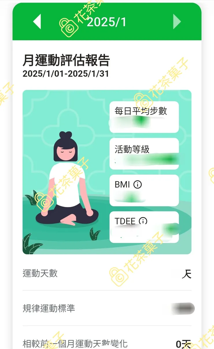 月運動評估報告