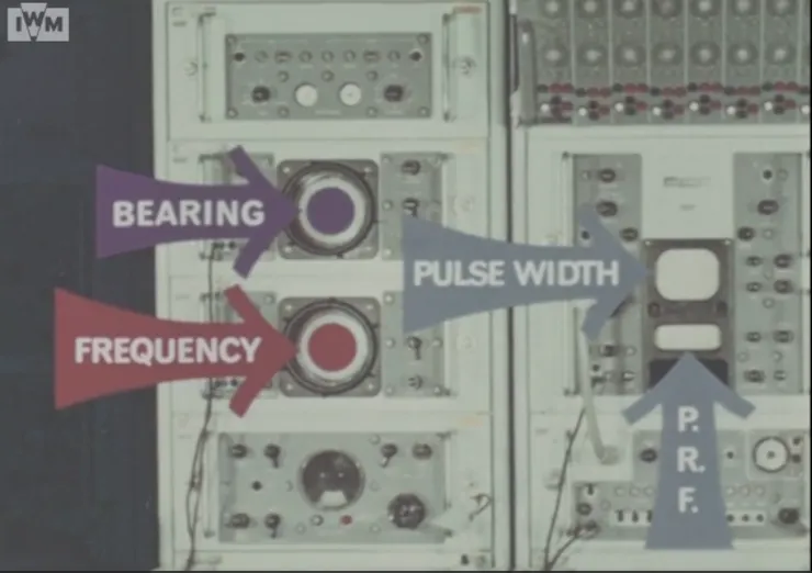 12M型巡防艦的電子支援設備，可以顯示訊號來向、頻率、脈波寬與脈波來復頻率。