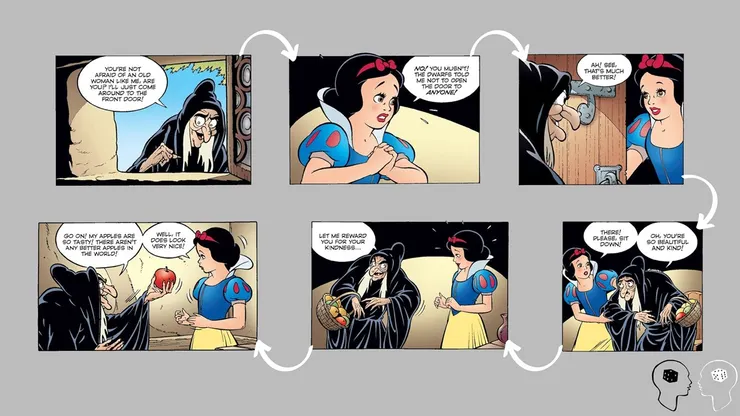 心理遊戲的定義