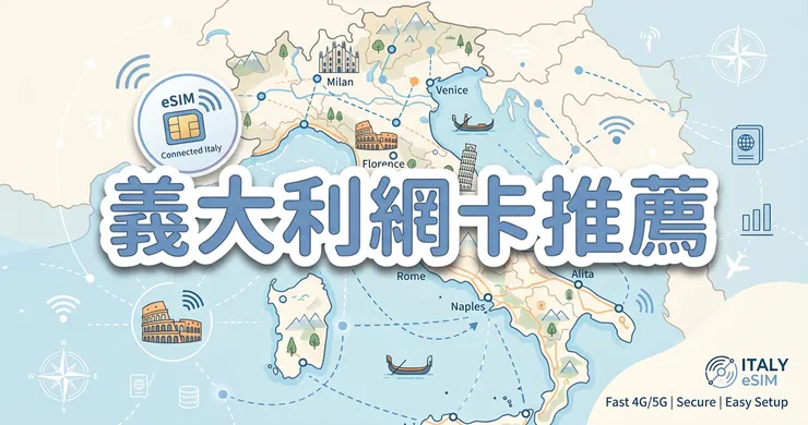 義大利網卡推薦與歐洲多國 eSIM 實測指南