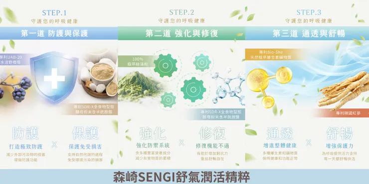 森崎SENGI舒氣潤活