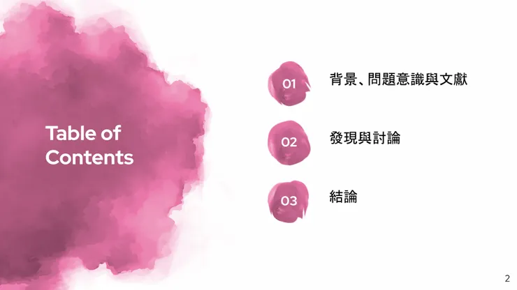 vocus|新世代的創作平台