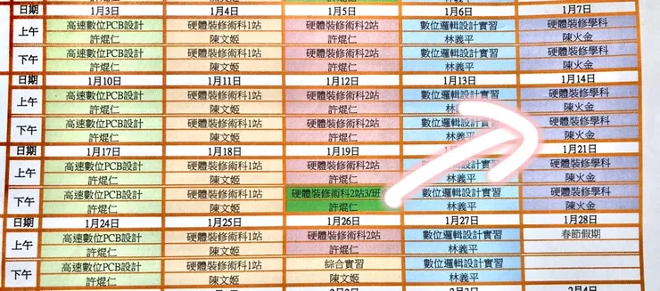 來！終於到了最後一堂課！（噢是第一週而已🙂