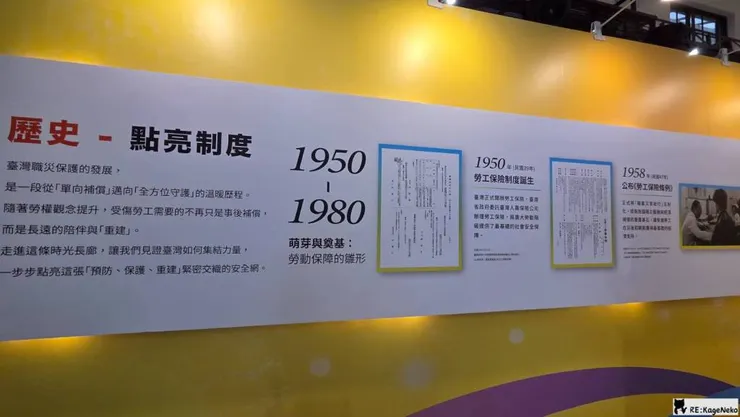 歷史點亮制度
