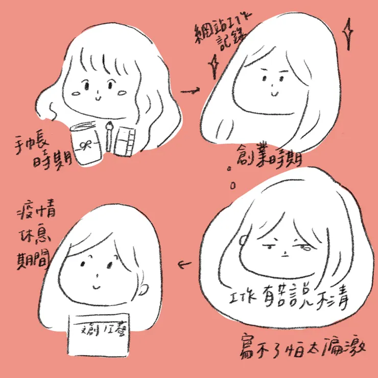 vocus｜新世代的創作平台