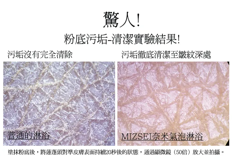 日本製MIZSEI奈米氣泡美肌舒壓蓮蓬頭 (除氯可切換)