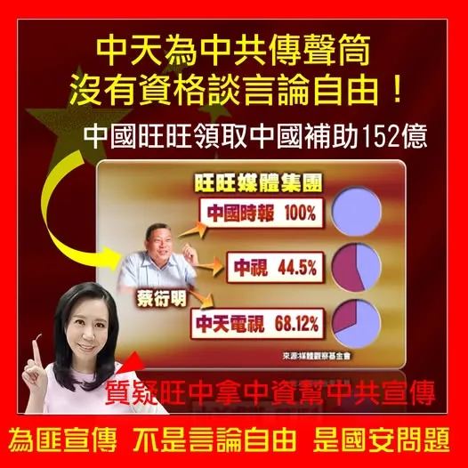 中天這些匪台,是中資滲透台灣的媒體