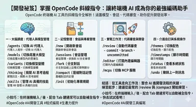 [教學] 打造私有化 AI 編碼環境：OpenCode 與 LM Studio 的完美結合