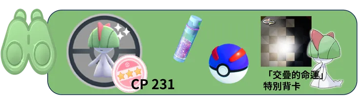 拉魯拉斯經典社群日 田野調查