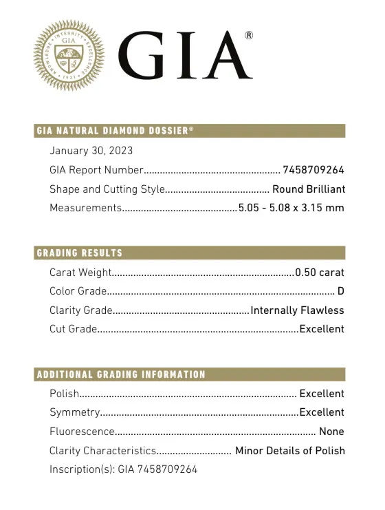 50分GIA鑽石D IF