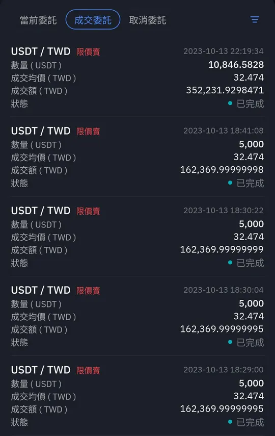 BitoPro 賣出紀錄