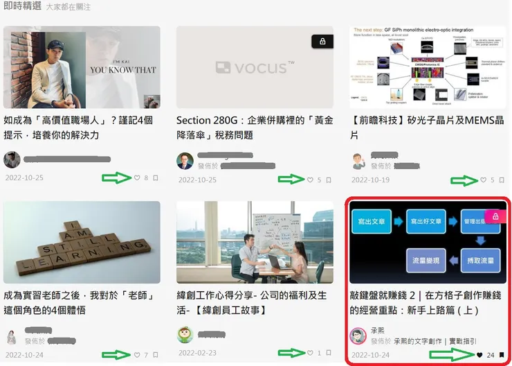 vocus｜新世代的創作平台