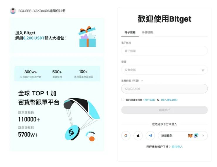 vocus|新世代的創作平台