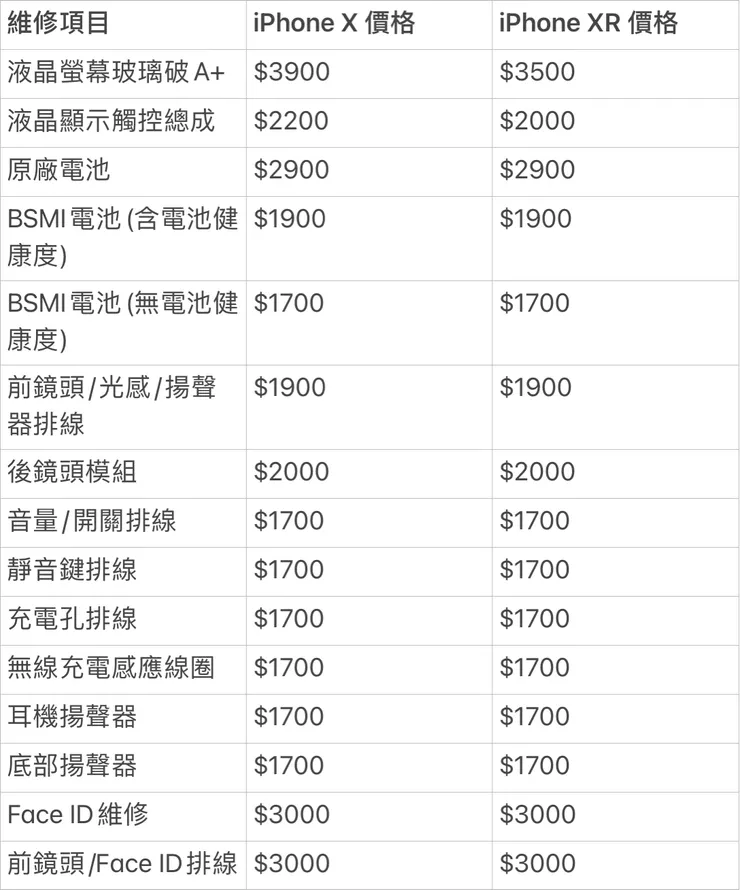 iPhone X / XR 維修價格表