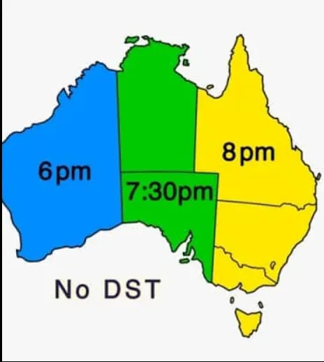 正常時間的澳洲時區,簡簡單單