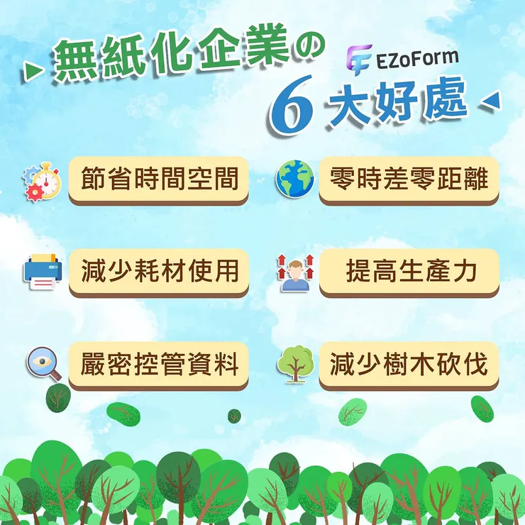 無紙化企業的利大好處