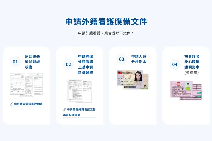申請外籍看護需要準備身分證、傳遞單等