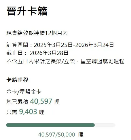 搞了半天，還是無法升到金卡 (哩程更新後應該是3000哩的殘念)