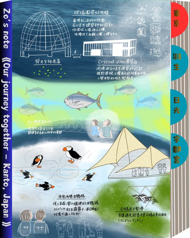 202410-關東小旅行-葛西臨海水族園
