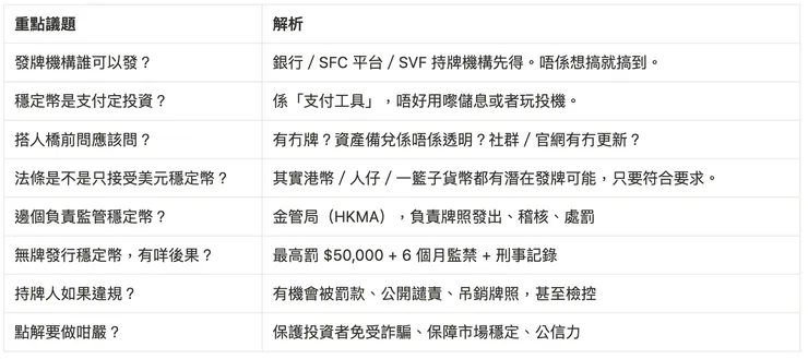 香港穩定幣條例 重點整合總結