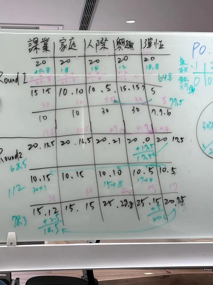 值得一玩的時空設置遊戲