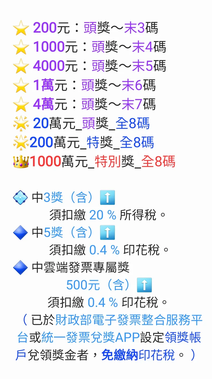 統一發票_領獎注意事項_BY_星星的奇幻旅程