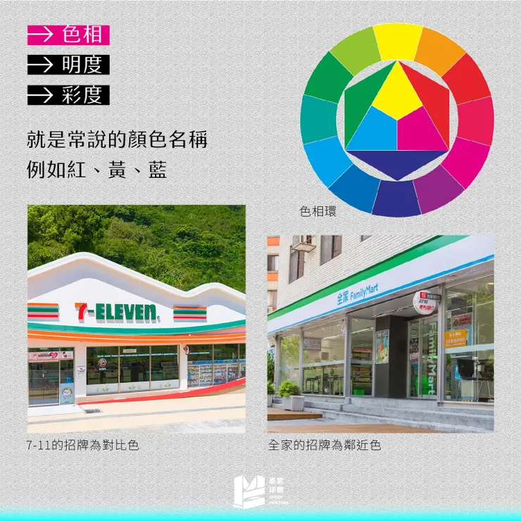 形形色色的色色（一）：用顏色來說故事！色彩計畫！-色相