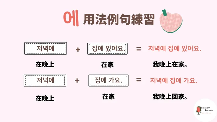 簡單的에助詞小練習