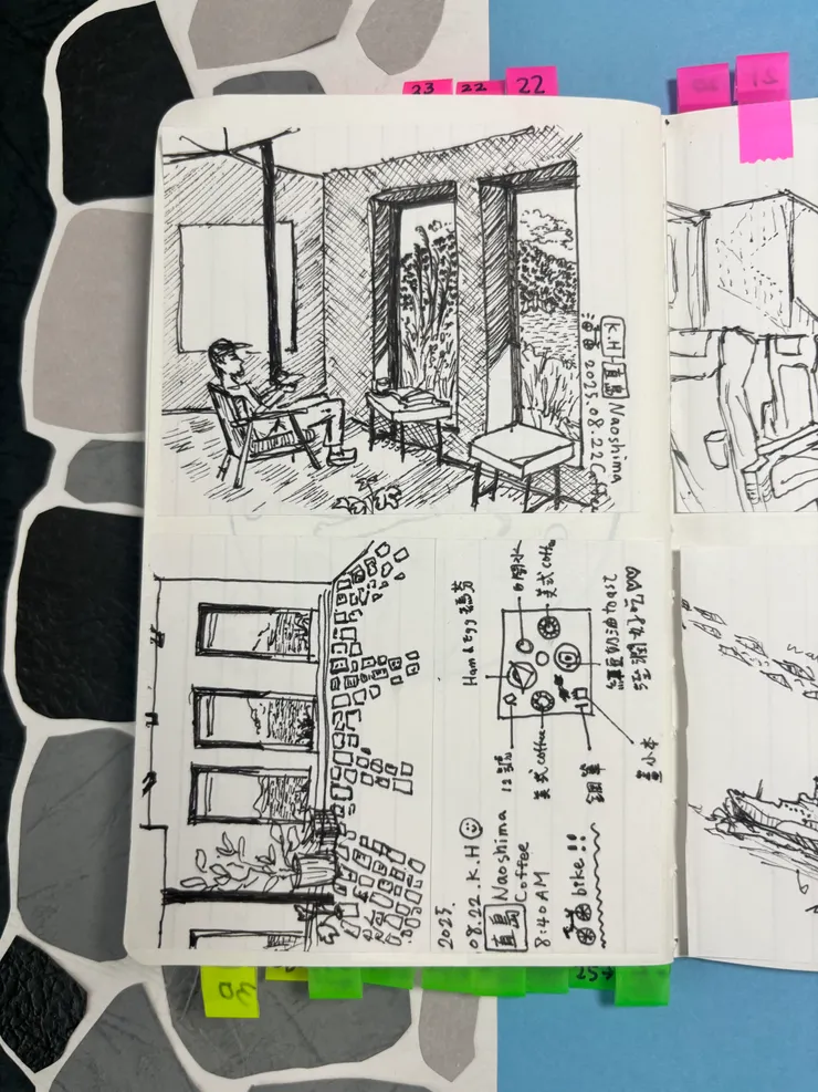 為旅行速寫剪貼背景邊框，很開心。｜2025.10.04製作