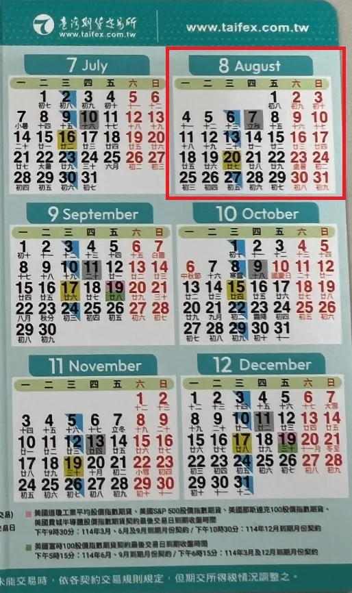 2025年期貨結算日