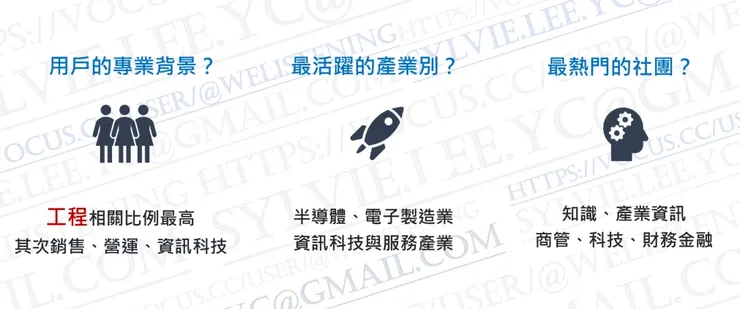 透過LinkedIn可以更容易地媒合工作並連結商業合作機會。內容統計至2023年。（圖／@welistening）