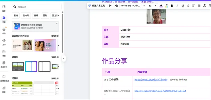 vocus｜新世代的創作平台