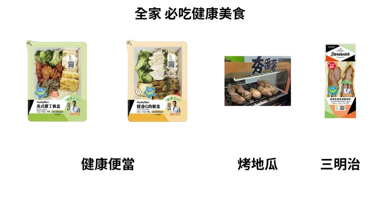 全家 必吃健康美食