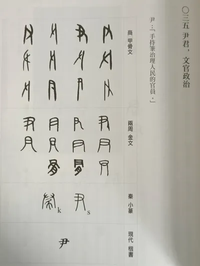 許進雄 文字小講 - ○三五  尹君，文官政治