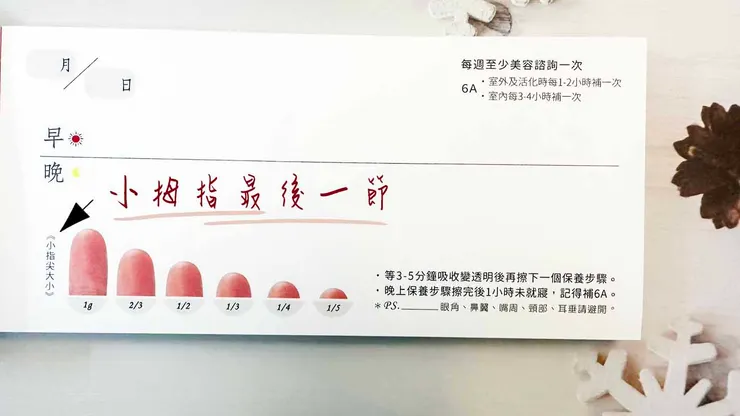 用量單,下方的是指節(不是熱狗@@)