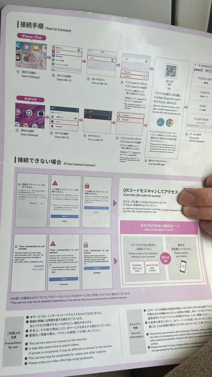 照著圖示不會太難。