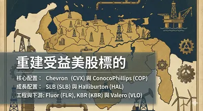 委內瑞拉重建概念美股標的