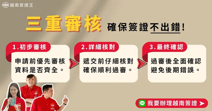 越南電子簽證2026專業推薦越南簽證王